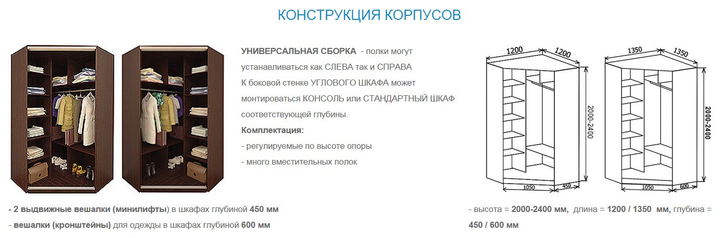 Шкаф купе угловой в спальню и прихожую: внутреннее наполнение