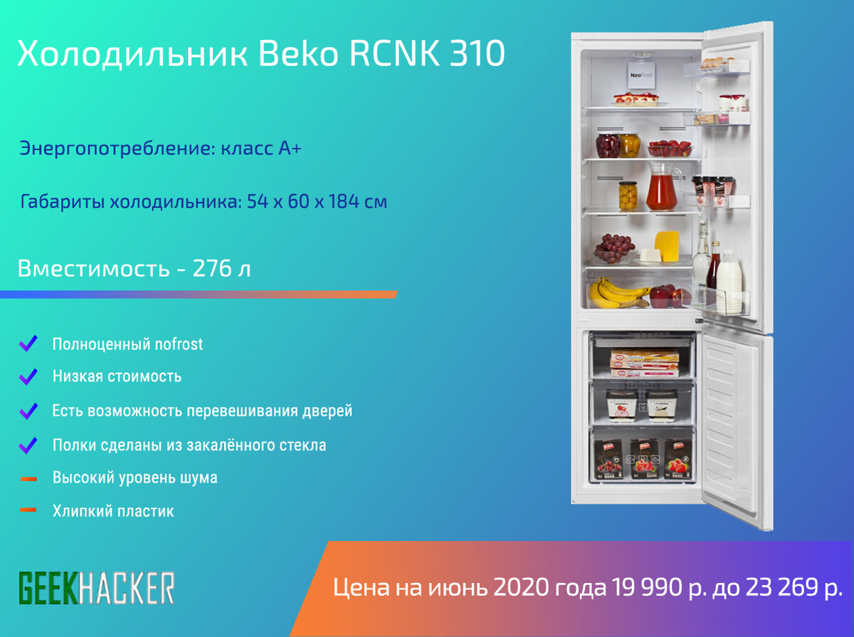 Как выбрать холодильник 2023. рейтинг лучших моделей