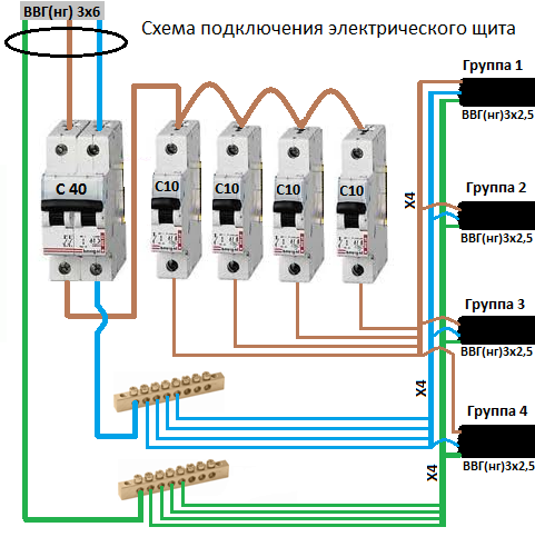 Об автомате вводном: устройство выключателя для квартиры, схемы установки и подключения
