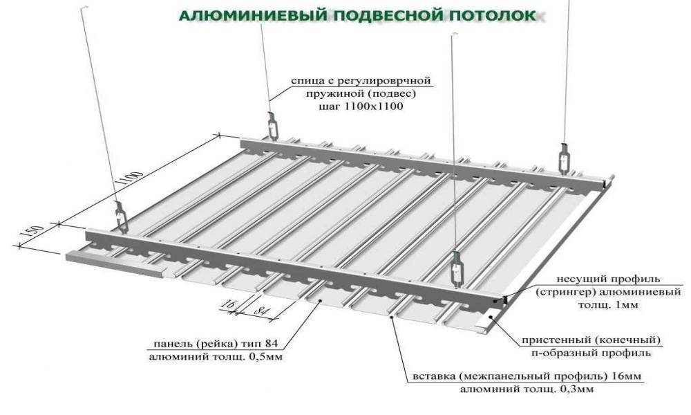Реечный потолок в ванной