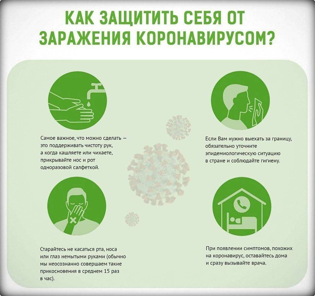 Профилактика коронавируса: методы защиты от инфекции в домашних условиях
