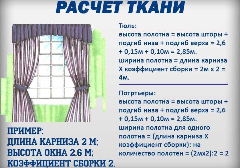 Как выбрать тюль на окна, виды тюля (9 фото-примеров)