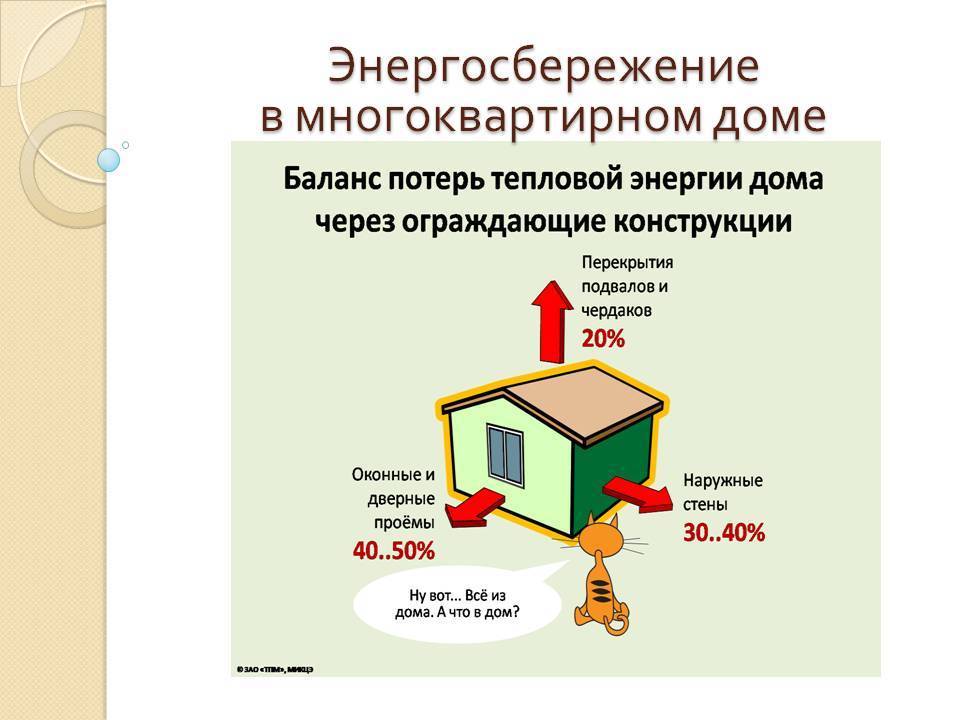 Из чего построить самый дешевый дом - 4 способа | o-builder.ru