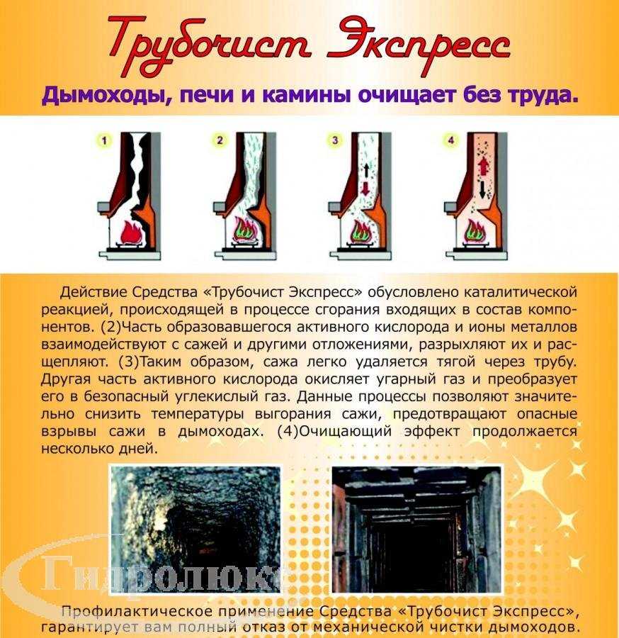 Как почистить дымоход от сажи?