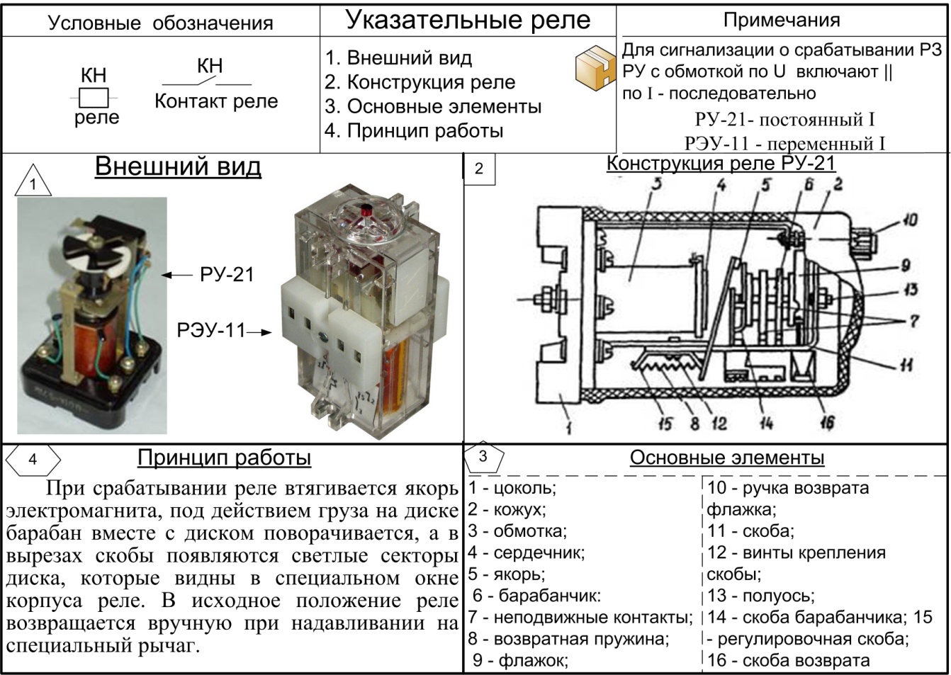 асш2-220 схема