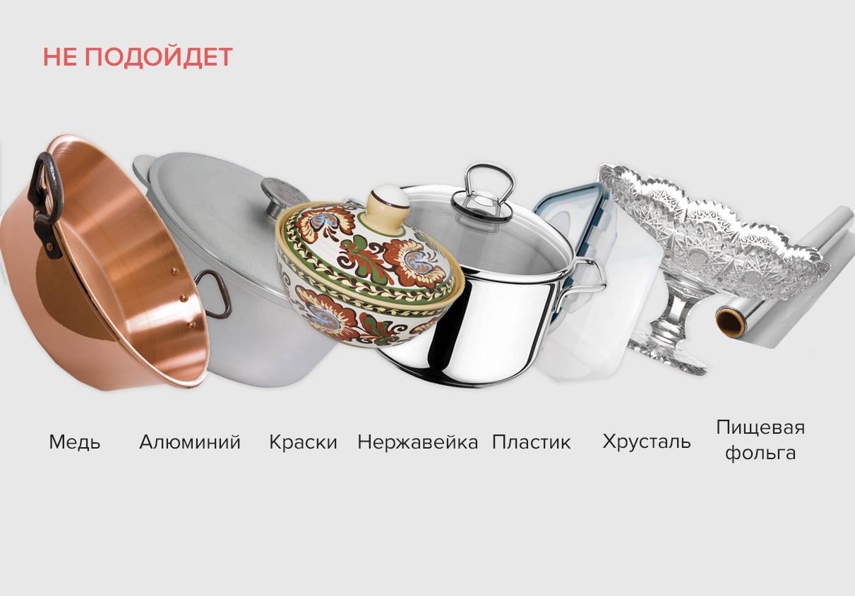 Можно ли ставить керамическую посуду в микроволновку?