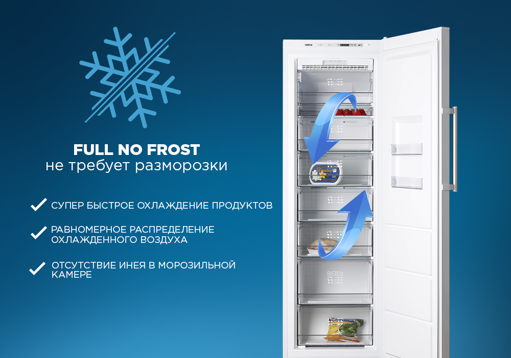 Капельная система разморозки или no frost: топ-6 популярных моделей холодильников с данной системой
