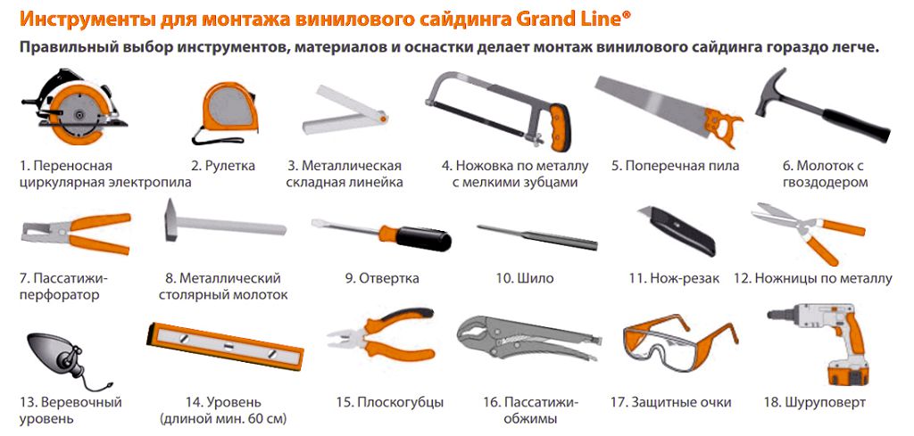 Чем резать сайдинг разных видов