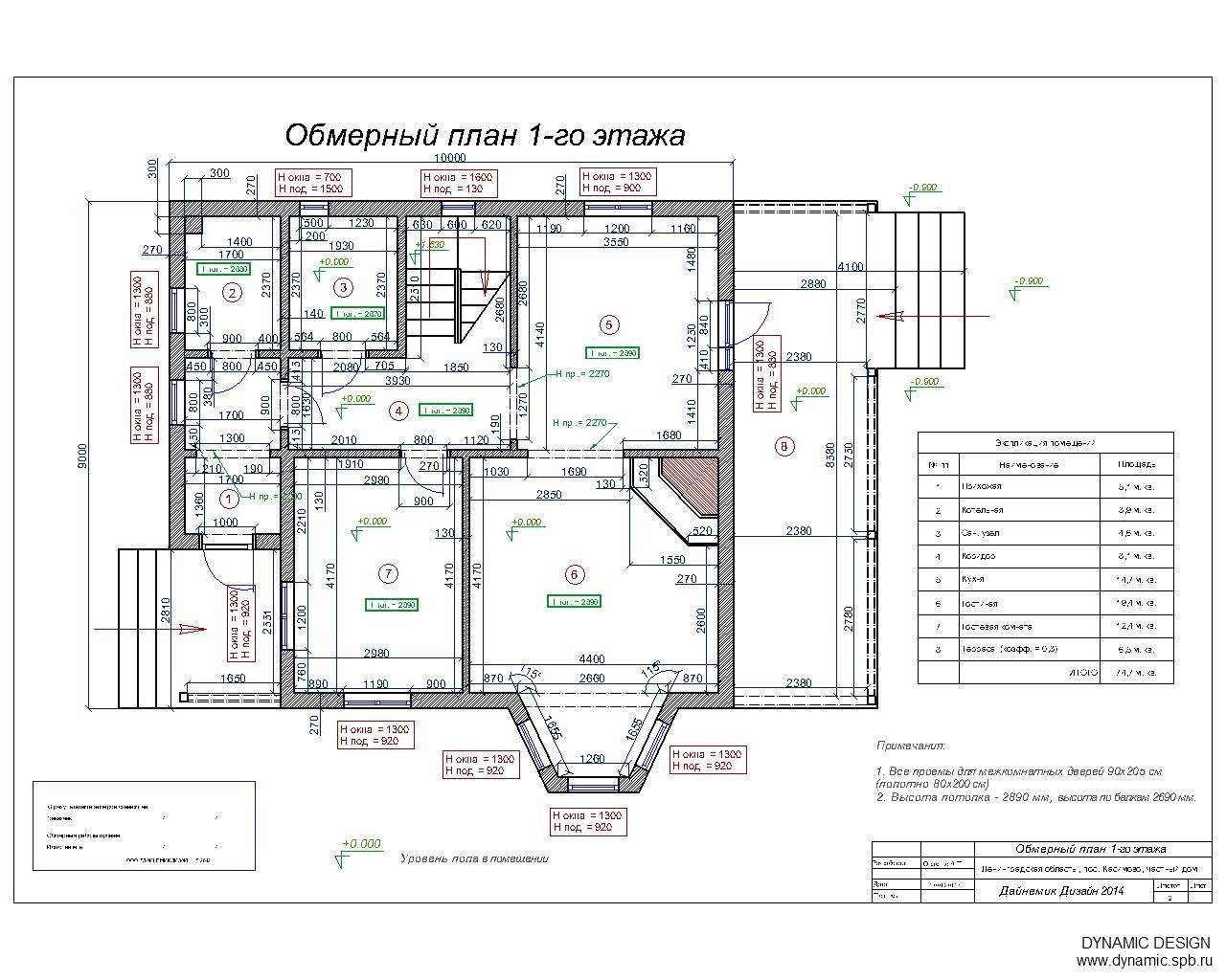 Сколько стоит тех план для частного дома