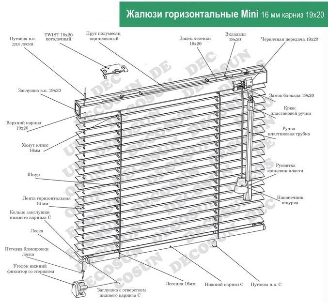 Межрамные жалюзи с гибким выводом схема монтажа