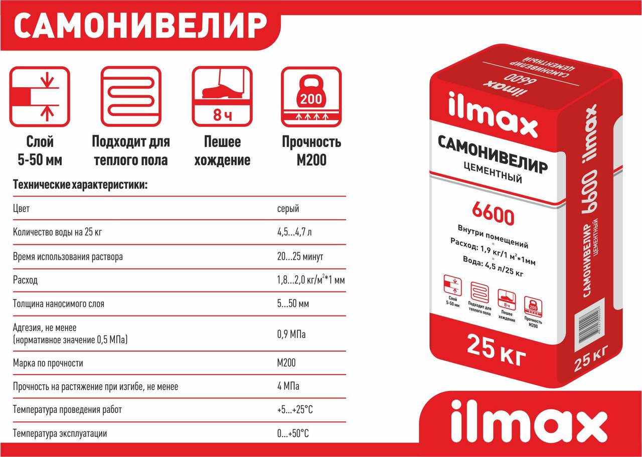 Сухие строительные смеси для стяжки пола - обзор ведущих производителей