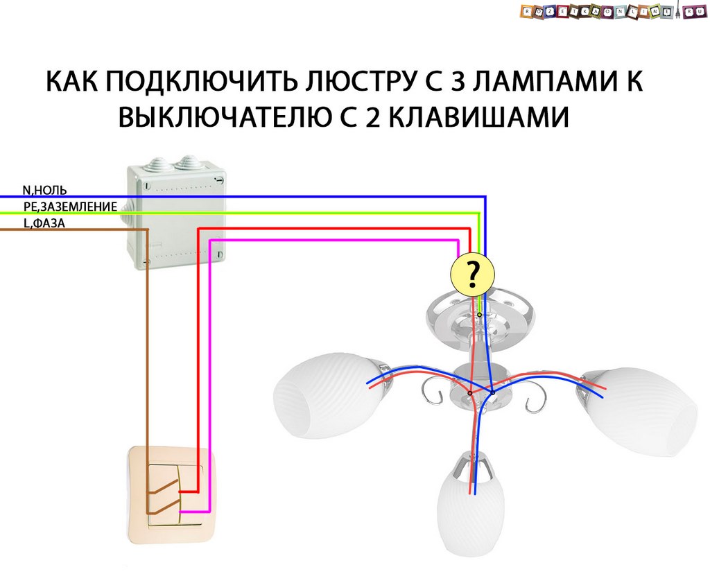 Как подключить люстру к двухклавишному выключателю - схемы и инструкция - строительство и ремонт