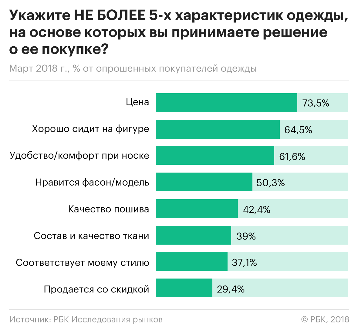 Правильный выбор электрической блинницы для дома на 4 и 6 блинов: критерии выбора