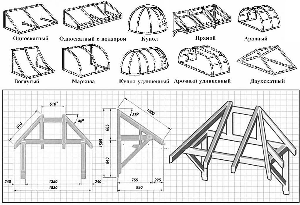 Козырек над крыльцом схема