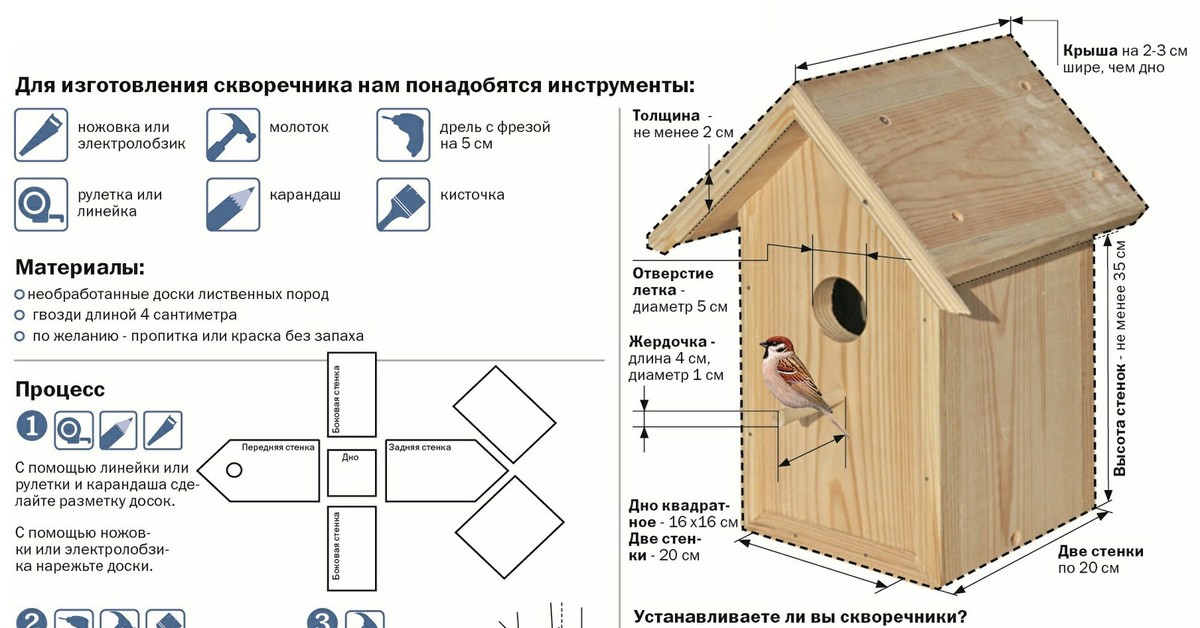 Скворечник сова чертеж