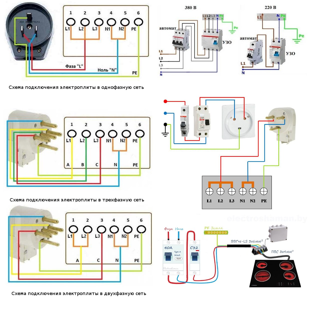 Какое подключение электроплит Подключение электроплиты своими руками - пошаговая инструкция!