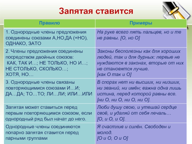 Под большие зимние праздники наш деревенский дом являл картину странную ибо стоял