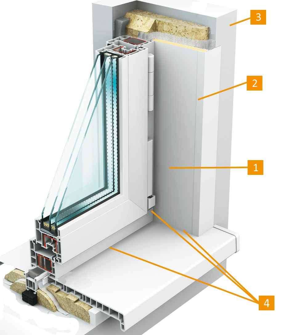 Различные способы отделки откосов пластиковых окон и технологии монтажа