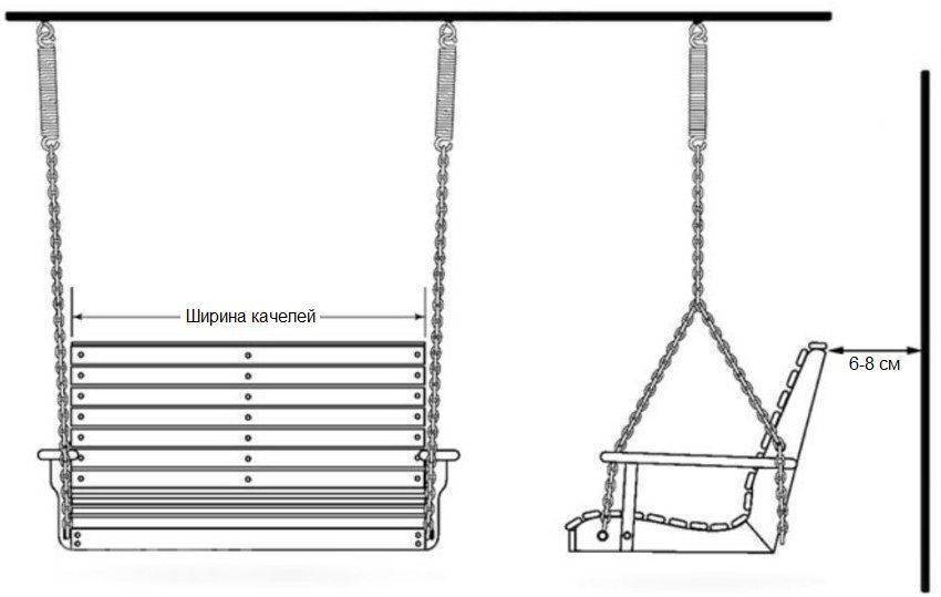 Сиденье для садовых качелей своими руками из металла чертежи