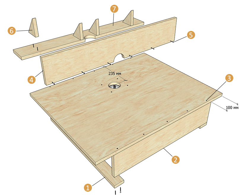 Фрезерный стол: конструкция, схемы, технология изготовления своими руками | строй легко