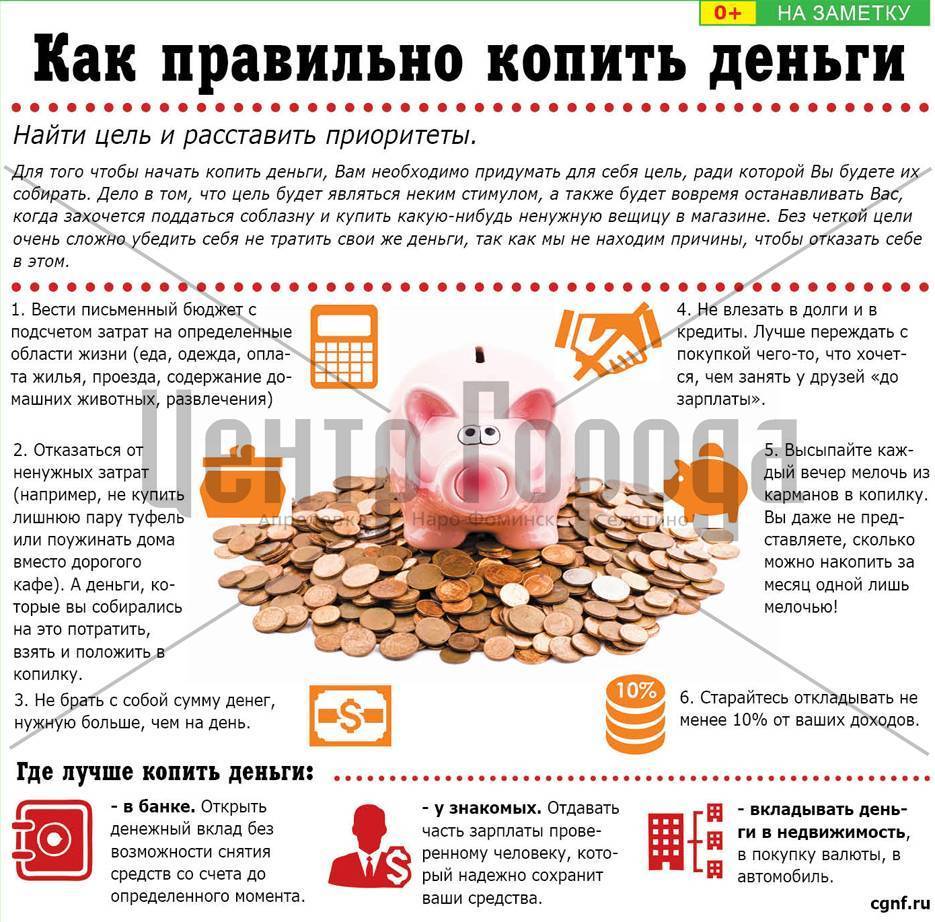 Куда вложить деньги, чтобы получать ежемесячный доход