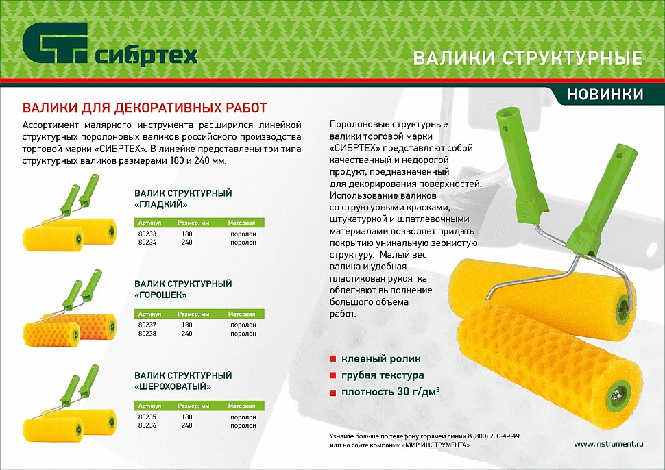 Валики малярные виды и размеры: каким лучше красить стены и потолки (фото)