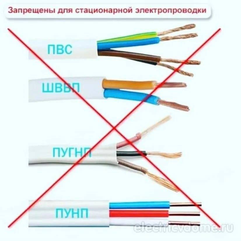 Разберемся, какой провод лучше использовать для проводки в квартире