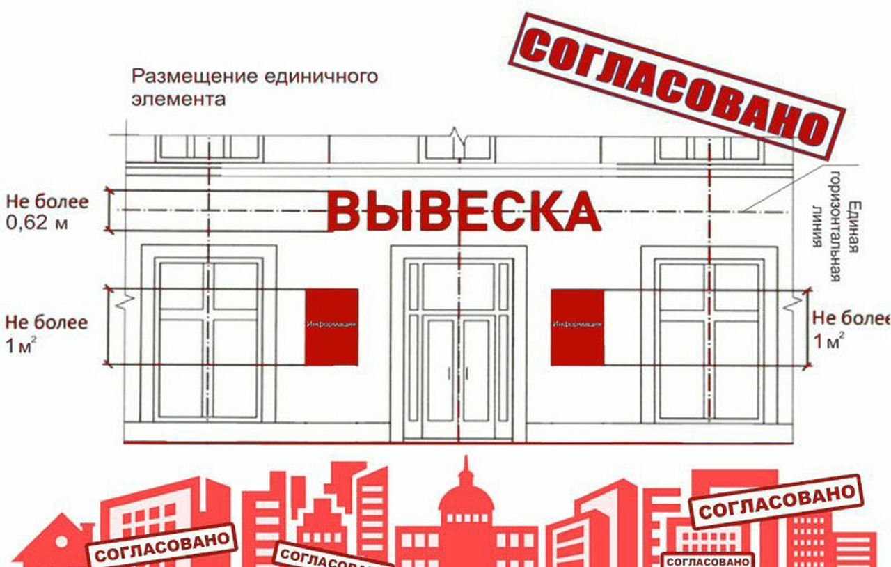 Вывеска на фасаде здания: правила размещения рекламы и требования