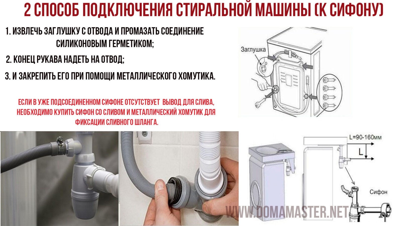 Подключение и установка стиральной машины к водопроводу и канализации