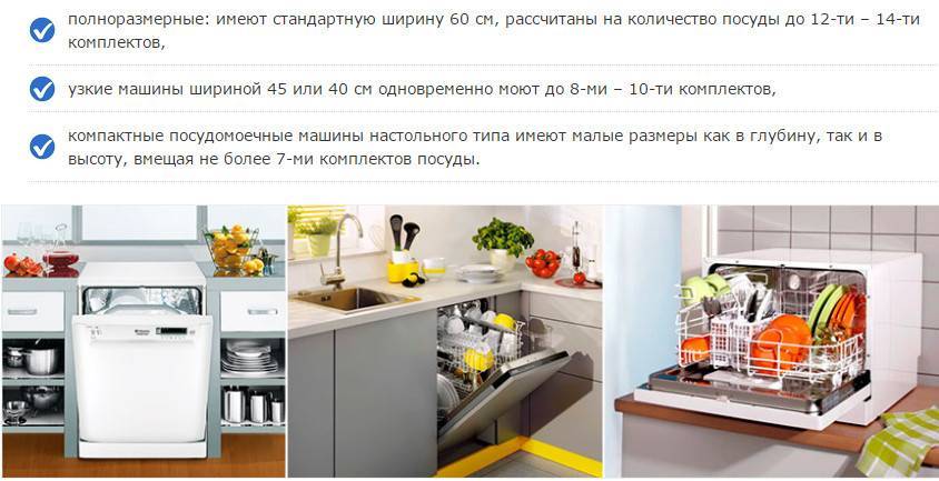 7 лучших посудомоечных машин