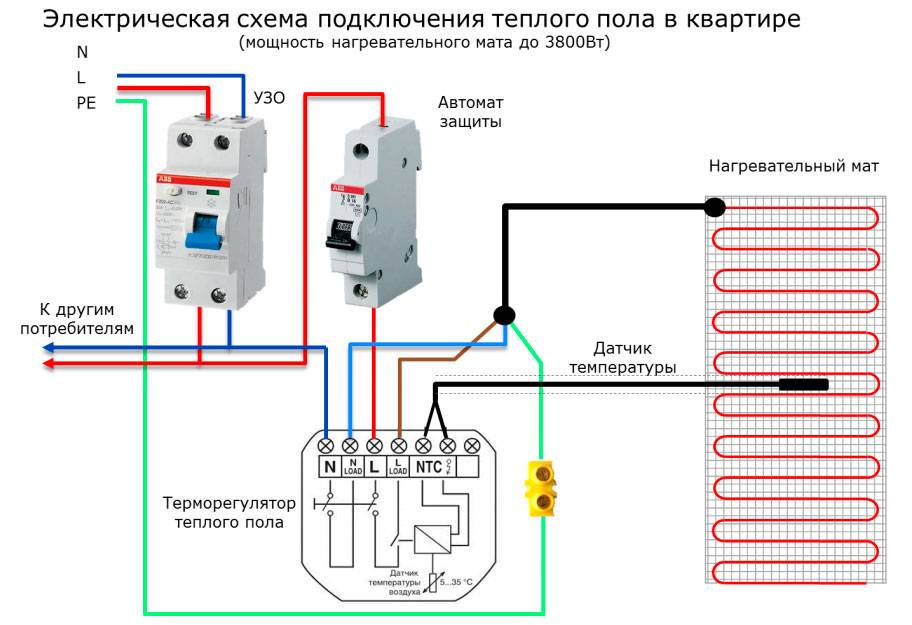 Как подключить теплый пол к терморегулятору: схемы, инструкция подсоединения и настройка