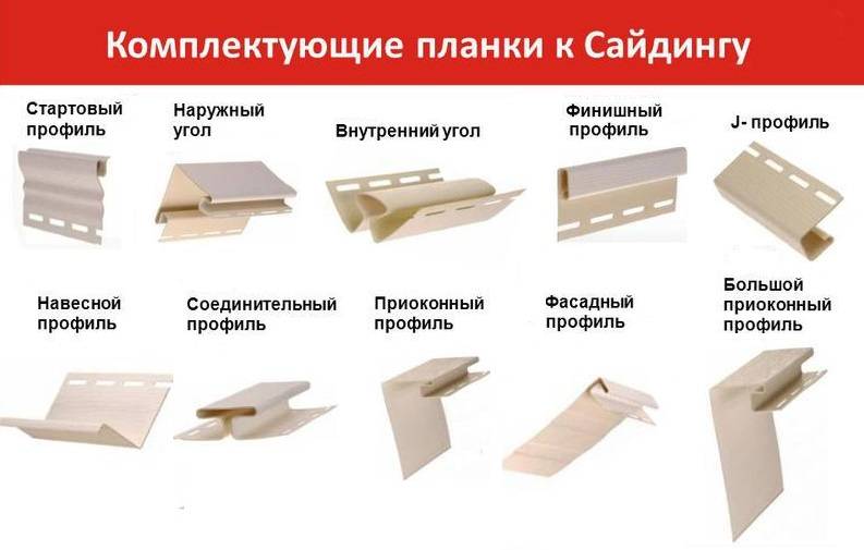 Монтаж сайдинга своими руками: пошаговая обшивка дома для чайников / ремонт квартиры своими руками и современный дизайн интерьера