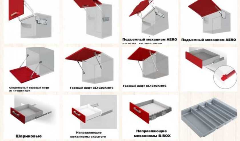 Мебельная фурнитура хеттих и боярд, что лучше. фурнитура боярд чье производство.