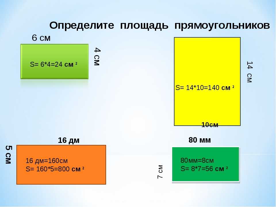 Как посчитать площадь комнаты в квадратных метрах? | советы и рекомендации
