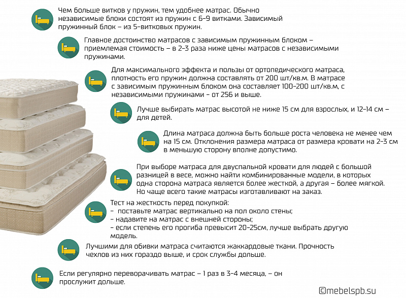 8 советов, как выбрать матрас для кровати