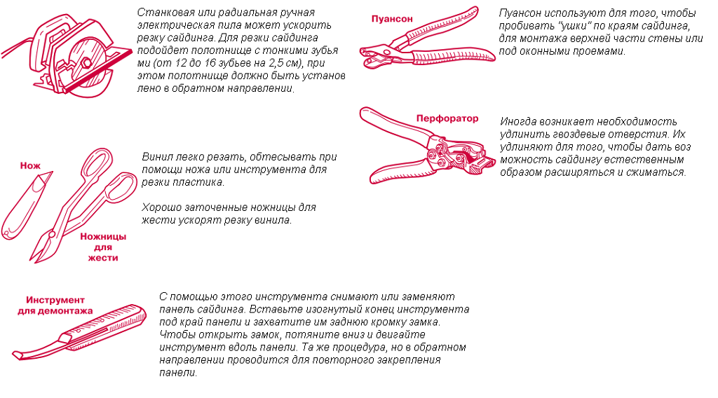 Как правильно пользоваться перфоратором