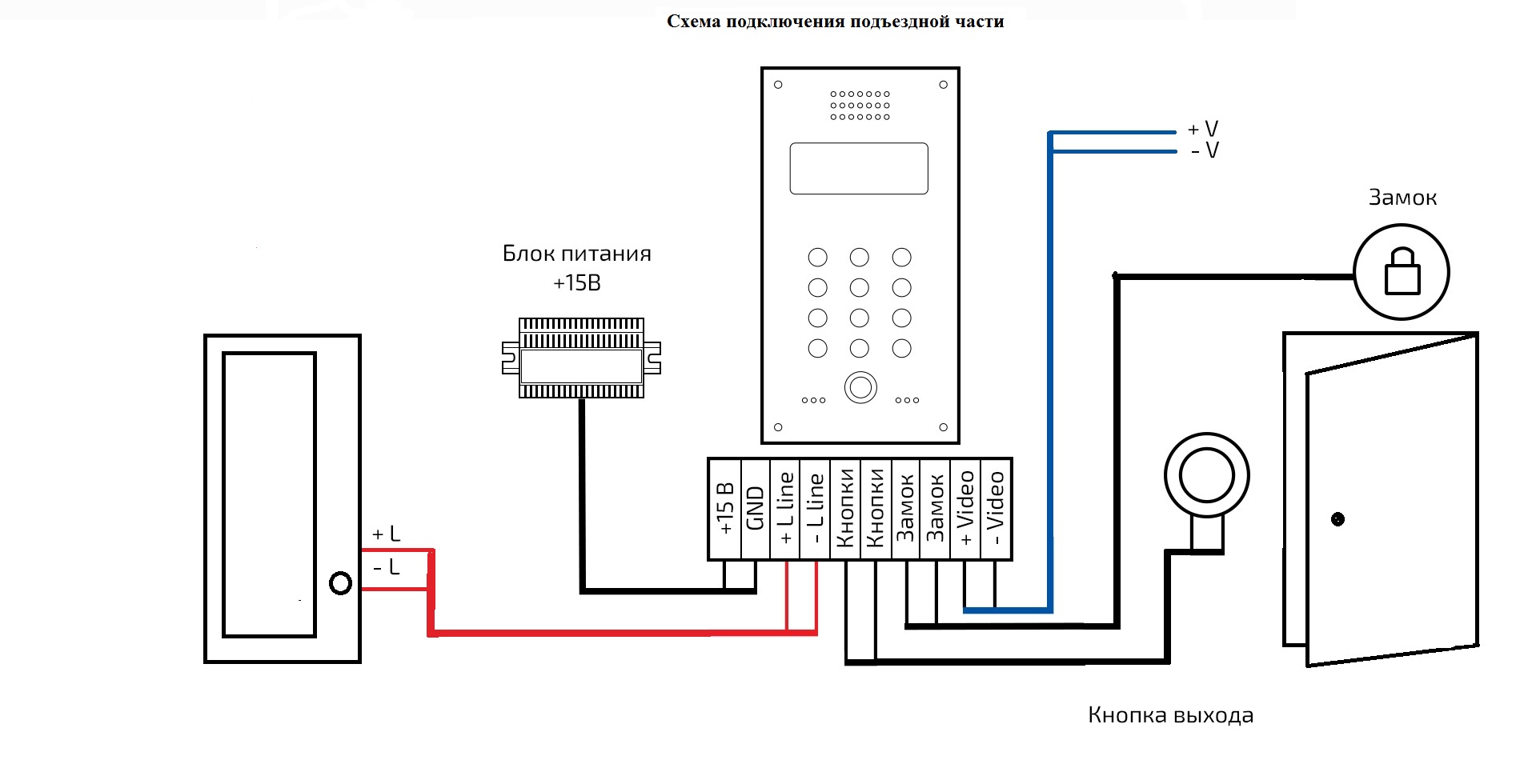 Электрическая схема домофона