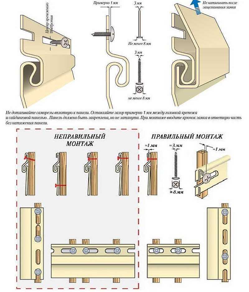 Пошаговая инструкция по монтажу всех элементов сайдинга своими руками
