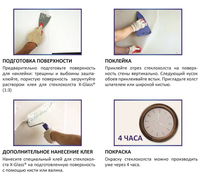 Клеят ли обои на штукатурку без шпаклевки