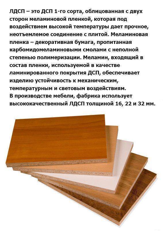 Лдсп или мдф: что лучше для мебели и кухни? - главные отличия и таблица сравнения