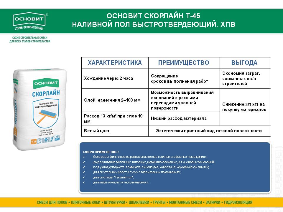 Какой наливной пол лучше: марки, отзывы, рейтинг