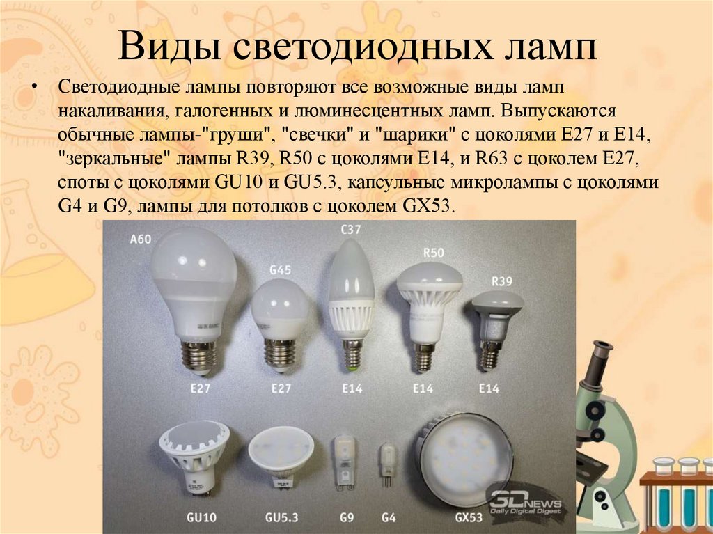 Можно ли вместо галогеновых ламп использовать светодиодные