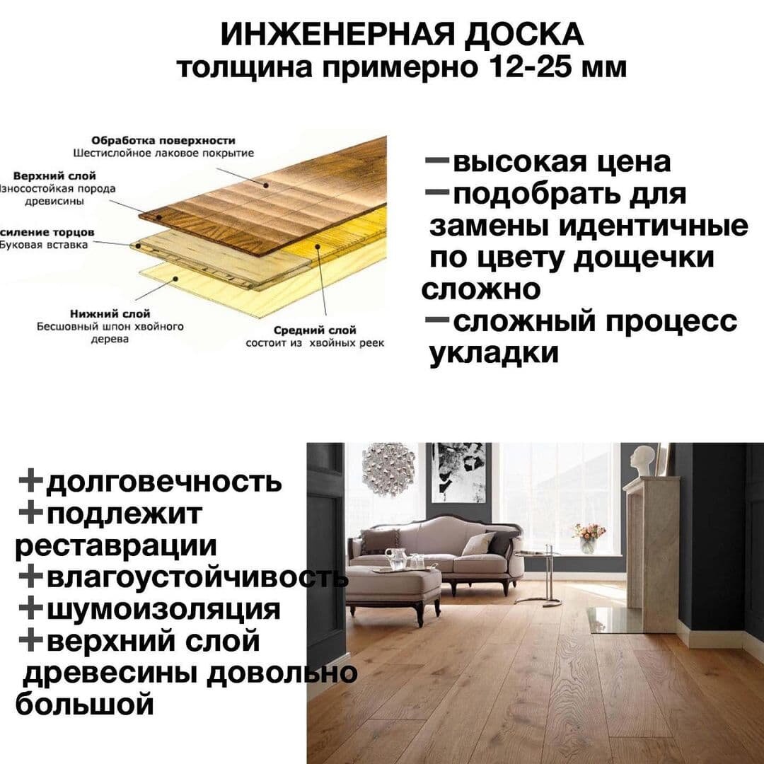 Ламинат или кварцвиниловая плитка: что лучше выбрать, отличия, сравнение