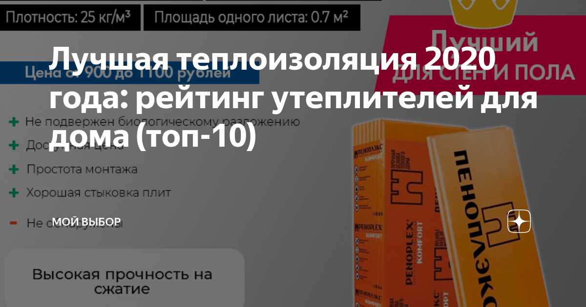 Топ-10 лучших жидких утеплителей 2024 года в рейтинге zuzako