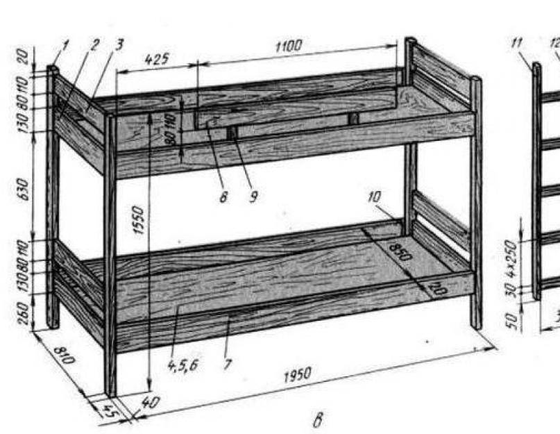 Детская кровать своими руками из дерева размер чертеж