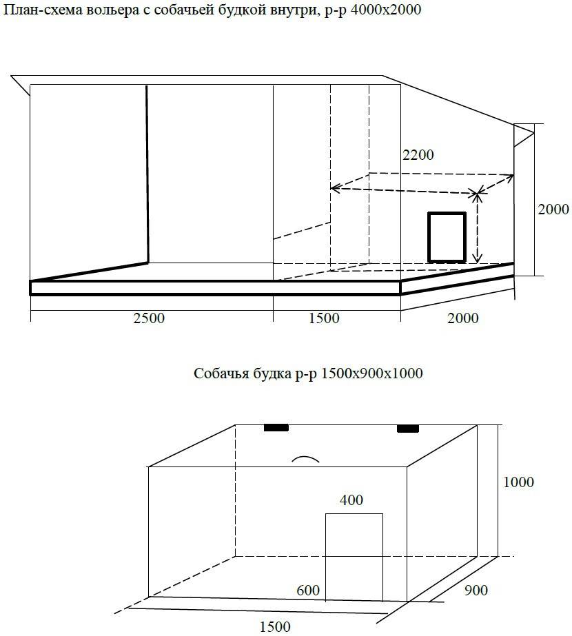 Вольер схема постройки