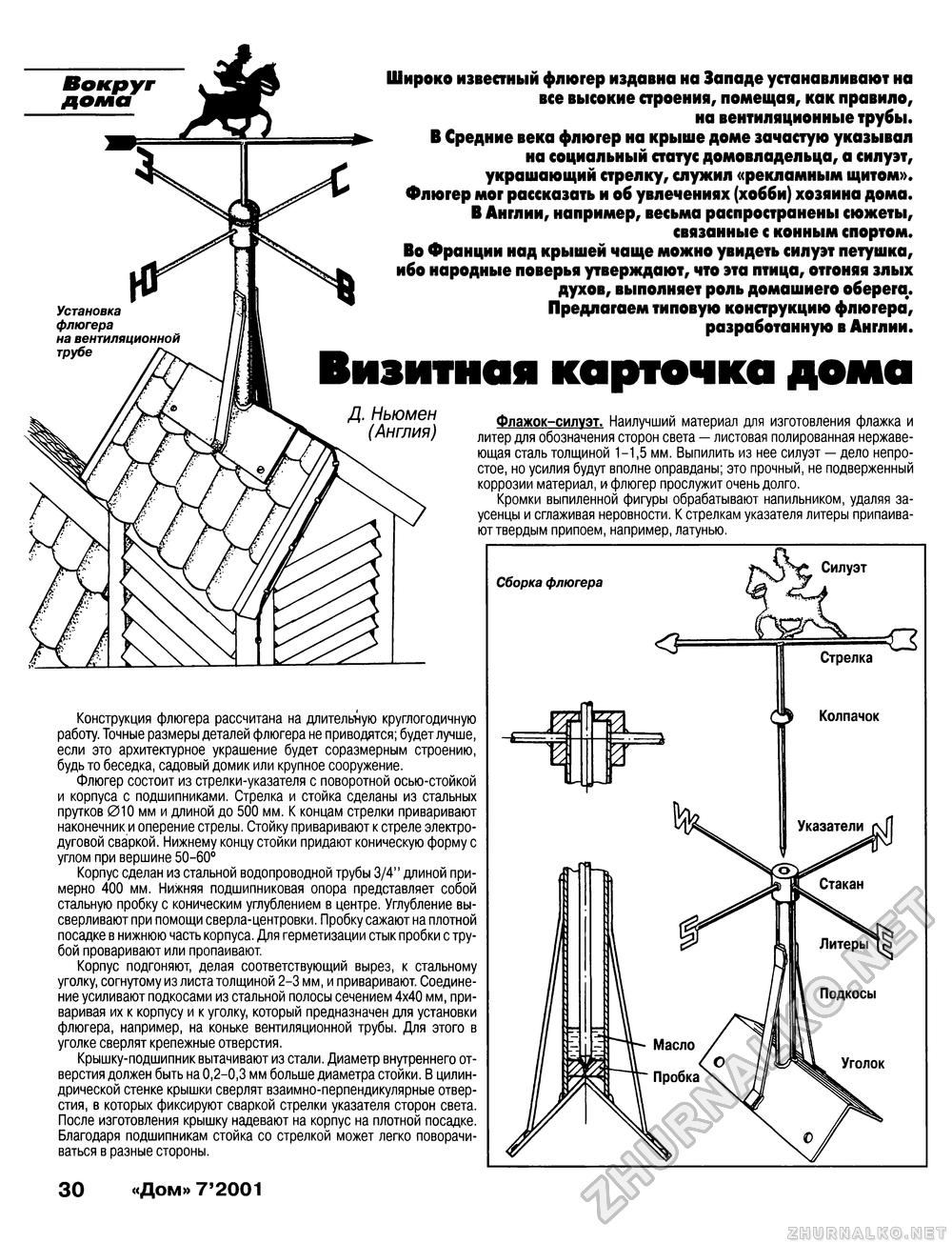 Как сделать флюгер на крышу своими руками: чертежи и фото
