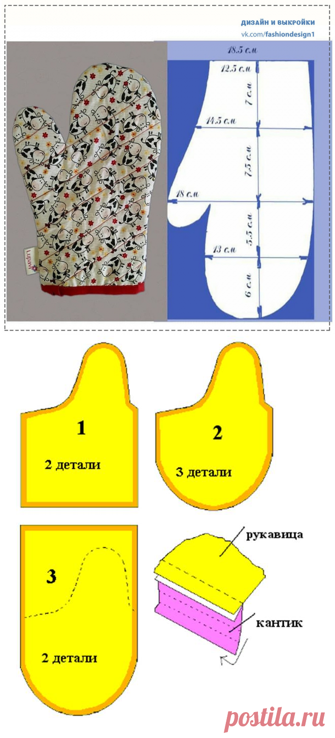 Изготовление прихваток на кухню своими руками из ткани с выкройками, лоскутное шитье, советы для начинающих