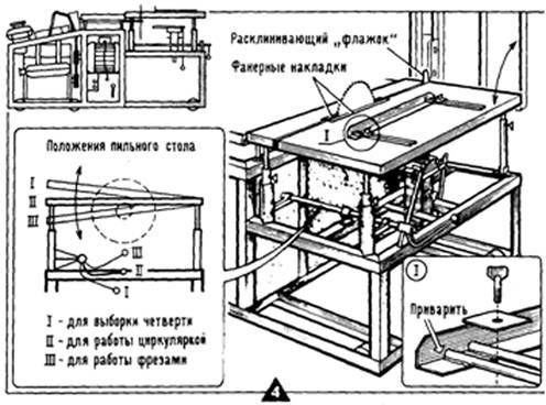 Циркулярный станок по дереву размеры чертежи