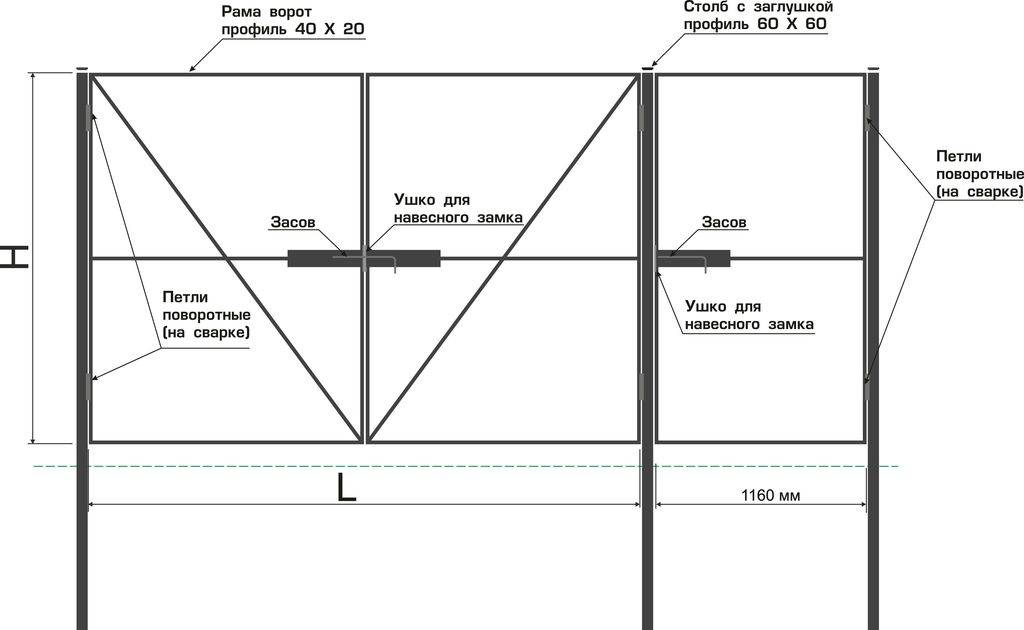 Труба для ворот распашных. Чертеж калитки из профильной трубы 60 60. Ворота распашные стальные с калиткой габариты. Каркас калитки из профильной трубы чертеж с размерами. Каркас калитки из профильной трубы 40/20 чертеж.